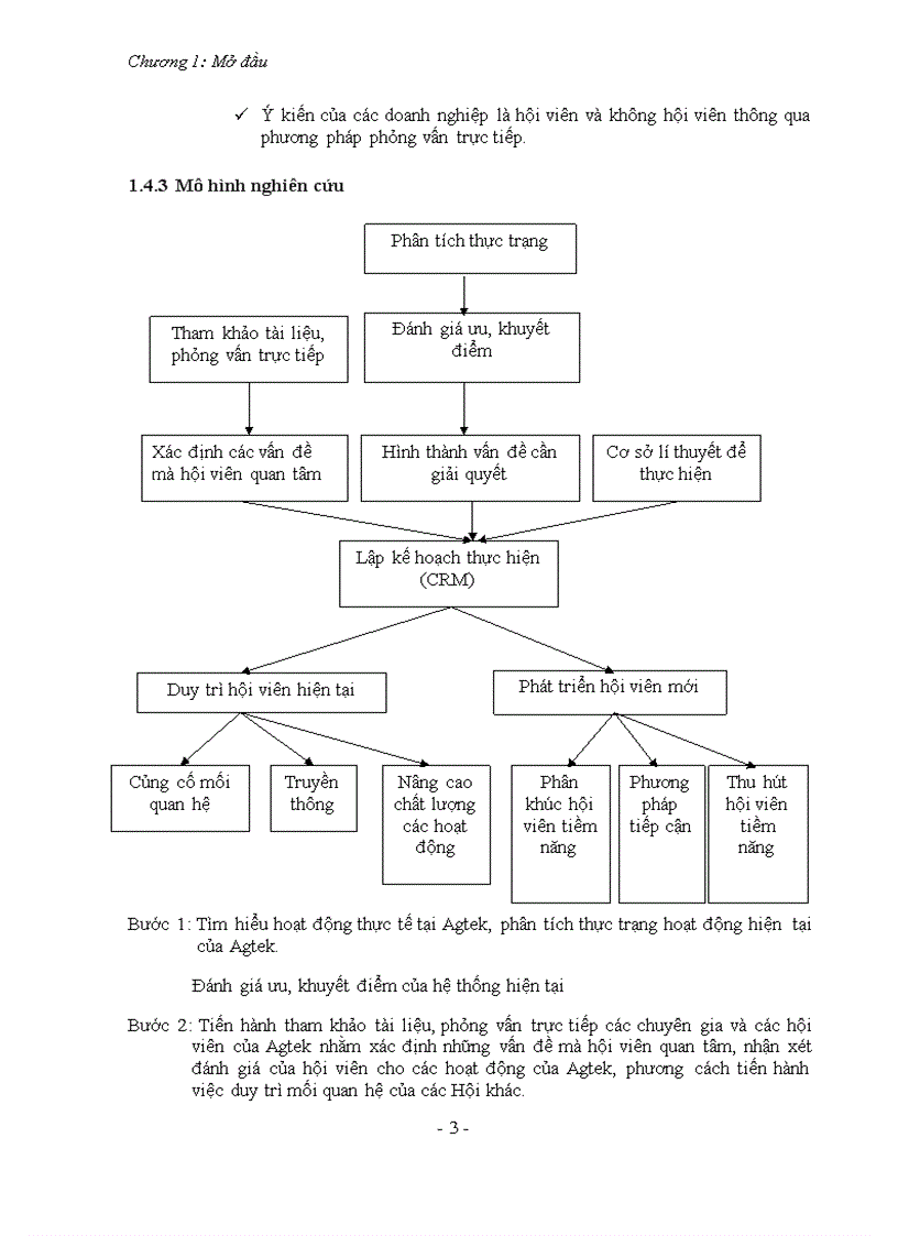 image for page Biện pháp duy trì quan hệ hội viên cho hội dệt may thêu đan tp hcm