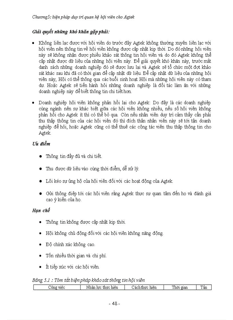 image for page Biện pháp duy trì quan hệ hội viên cho hội dệt may thêu đan tp hcm