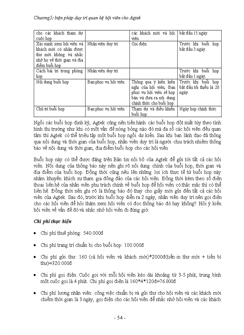 image for page Biện pháp duy trì quan hệ hội viên cho hội dệt may thêu đan tp hcm