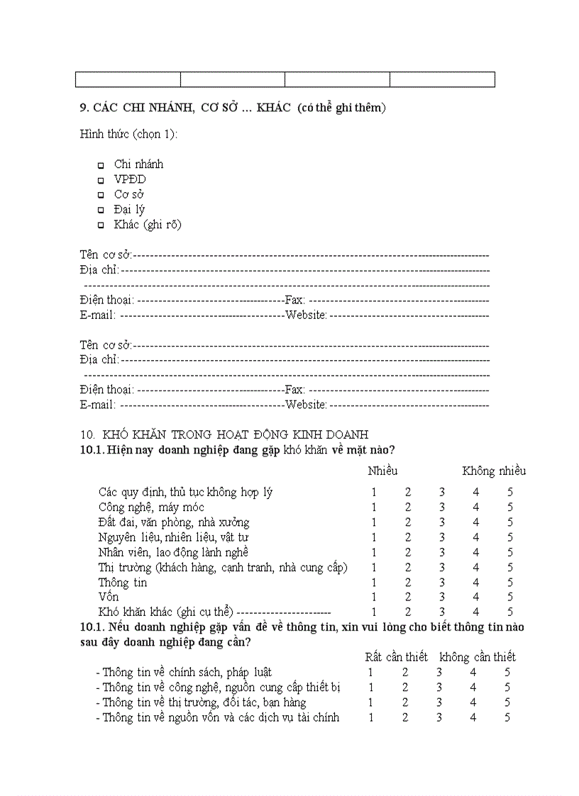 image for page Biện pháp duy trì quan hệ hội viên cho hội dệt may thêu đan tp hcm