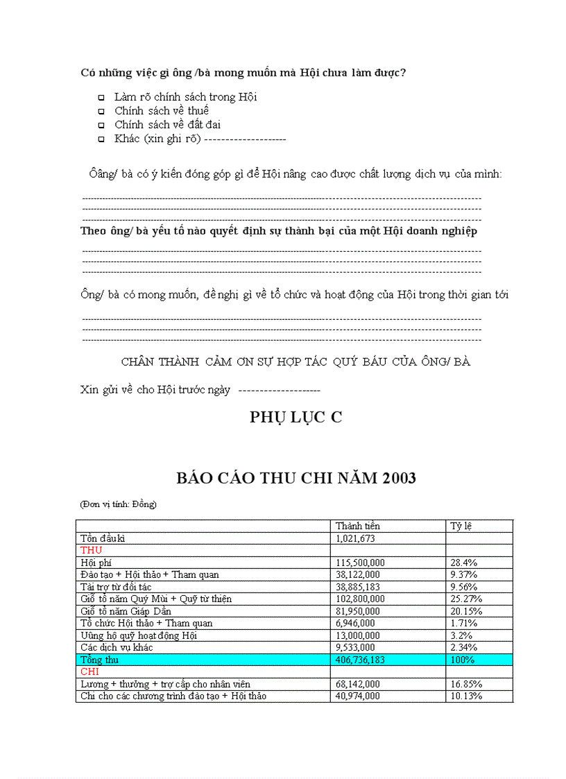 image for page Biện pháp duy trì quan hệ hội viên cho hội dệt may thêu đan tp hcm