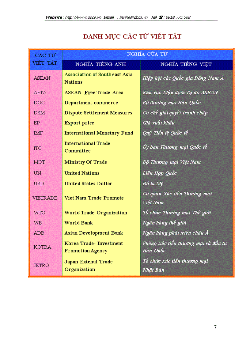 image for page Quan hệ kinh tế thương mại Việt Nam Hàn Quốc thực trạng triển vọng và giải pháp