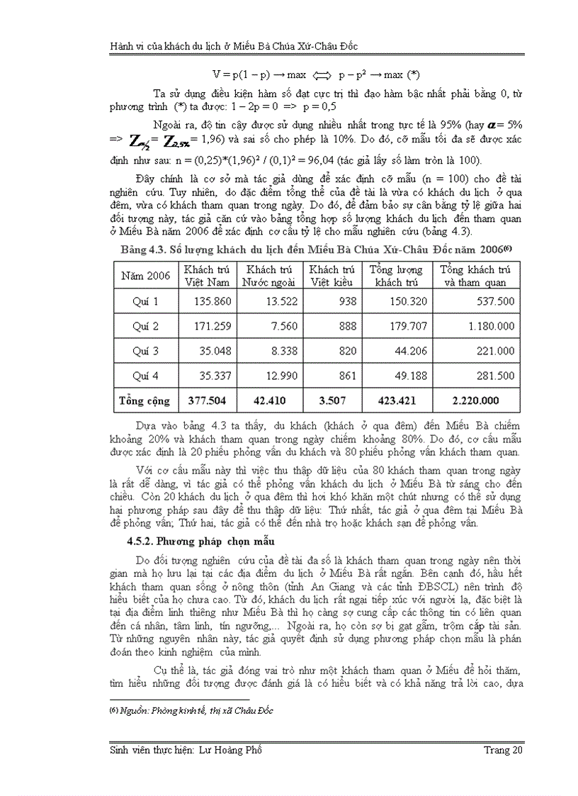 image for page Hành vi của du khách ở Miếu Bà Chúa Xứ Núi Sam Châu Đốc