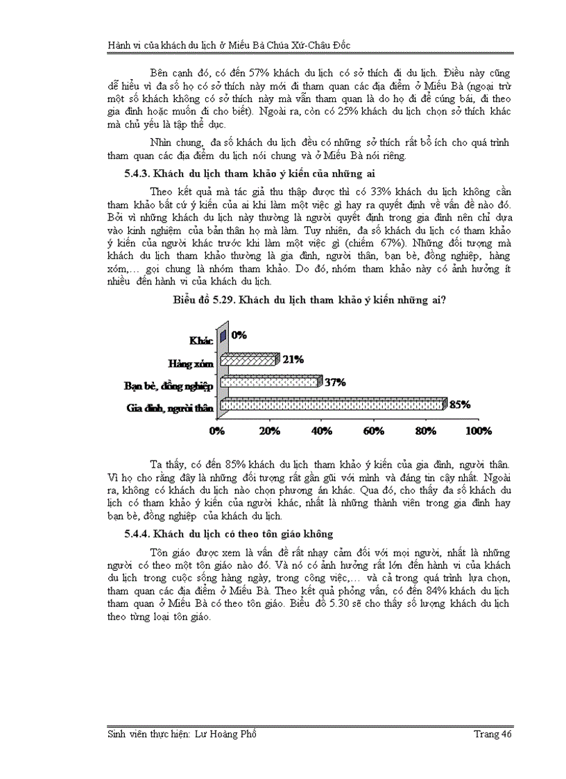 image for page Hành vi của du khách ở Miếu Bà Chúa Xứ Núi Sam Châu Đốc
