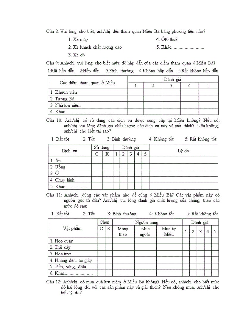 image for page Hành vi của du khách ở Miếu Bà Chúa Xứ Núi Sam Châu Đốc