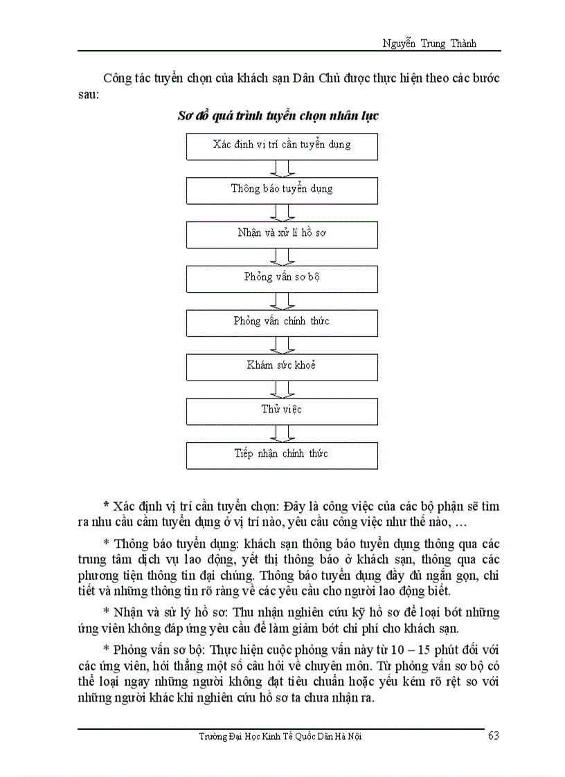 image for page Hoàn thiện công tác quản lý và sử dụng nhân lực tại khách sạn Dân Chủ