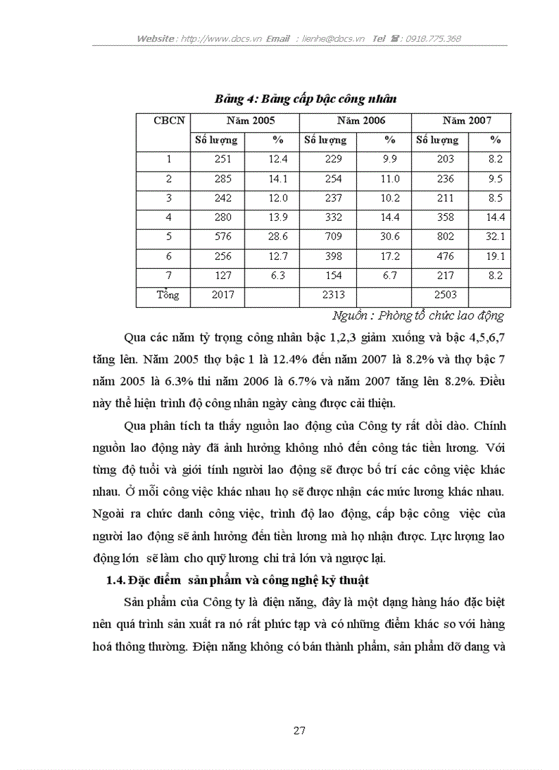 image for page Hoàn thiện công tác tiền lương tại Công ty Điện lực Thành phố Hà Nội