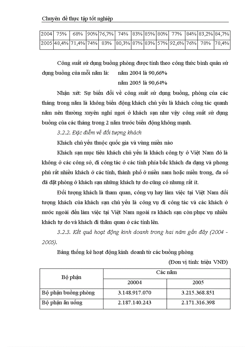 image for page Phân tích các chiến lược cho quá hình thành phát triển và đặc điểm kinh doanh của công ty khách sạn nhà nghỉ nhà hàng nơi đến thực tập nghiệp vụ