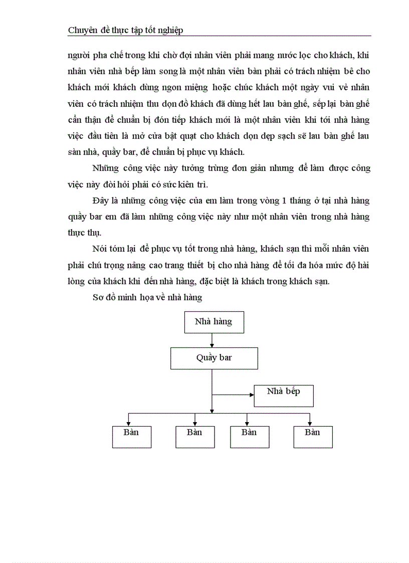image for page Phân tích các chiến lược cho quá hình thành phát triển và đặc điểm kinh doanh của công ty khách sạn nhà nghỉ nhà hàng nơi đến thực tập nghiệp vụ