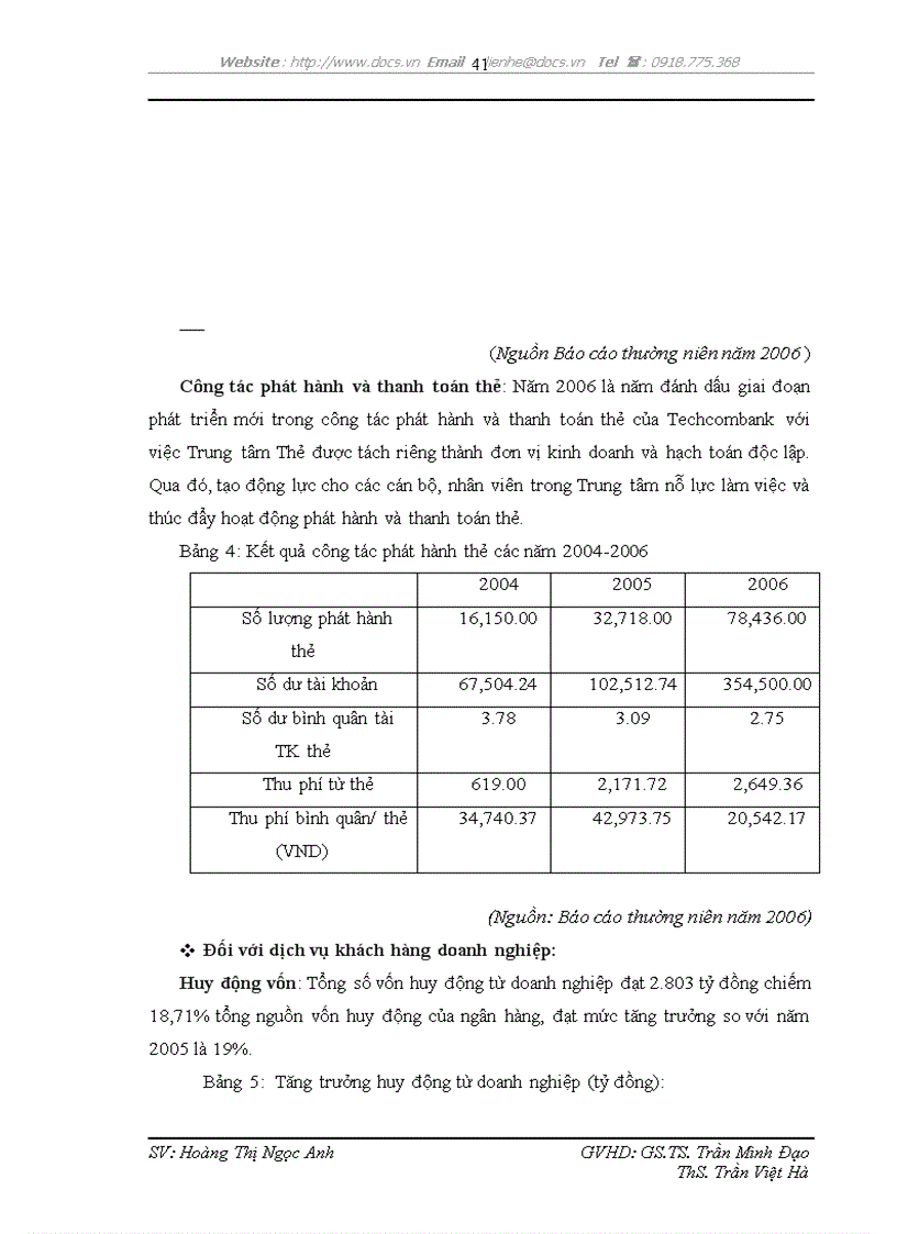 image for page Phát triển hệ thống quản lý quan hệ khách hàng CRM tại ngân hàng TMCP Kỹ thương Việt Nam Techcombank