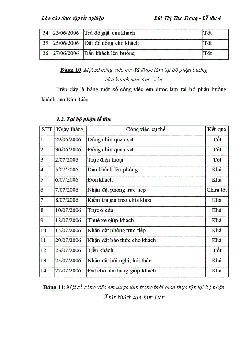 image for page Phân tích các chiến lược cho quá trình hình thành phát triển và đặc điểm kinh doanh của Công ty du lịch khách sạn Kim Liên nghiệp vụ Khách sạn