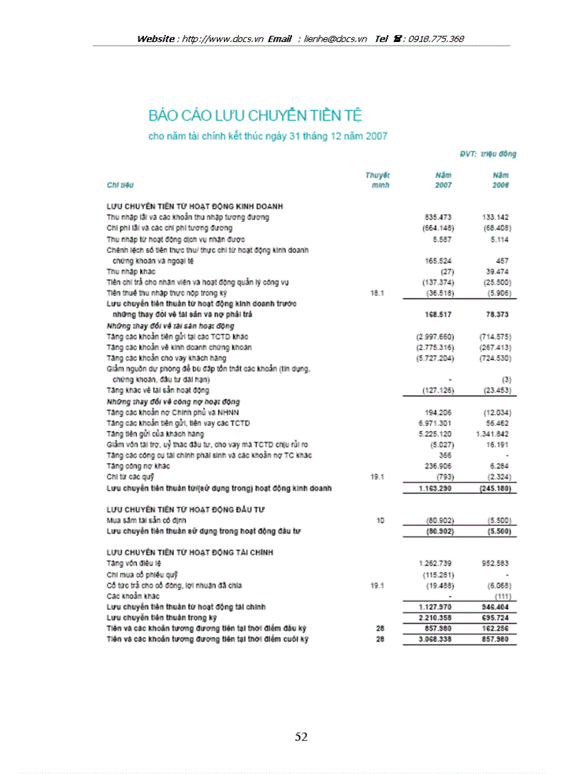image for page Một số giải pháp nâng cao năng lực cạnh tranh của Ngân hàng An Bình trong bối cảnh Việt Nam hội nhập kinh tế quốc tế