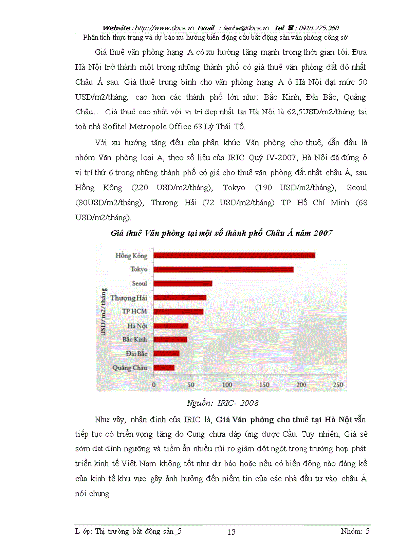 image for page Phân tích thực trạng và dự báo xu hướng biến động cầu bất động sản văn phòng công sở