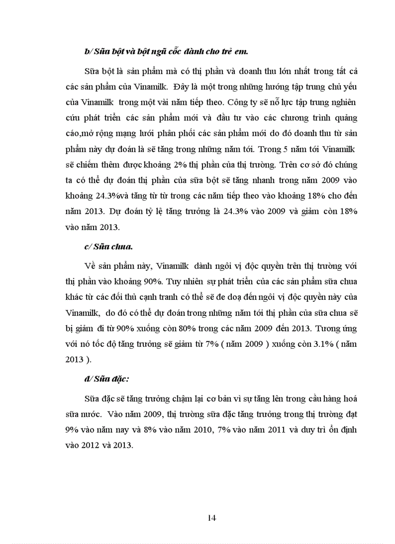 image for page Phân tích chứng khoán Cổ phiếu VNM