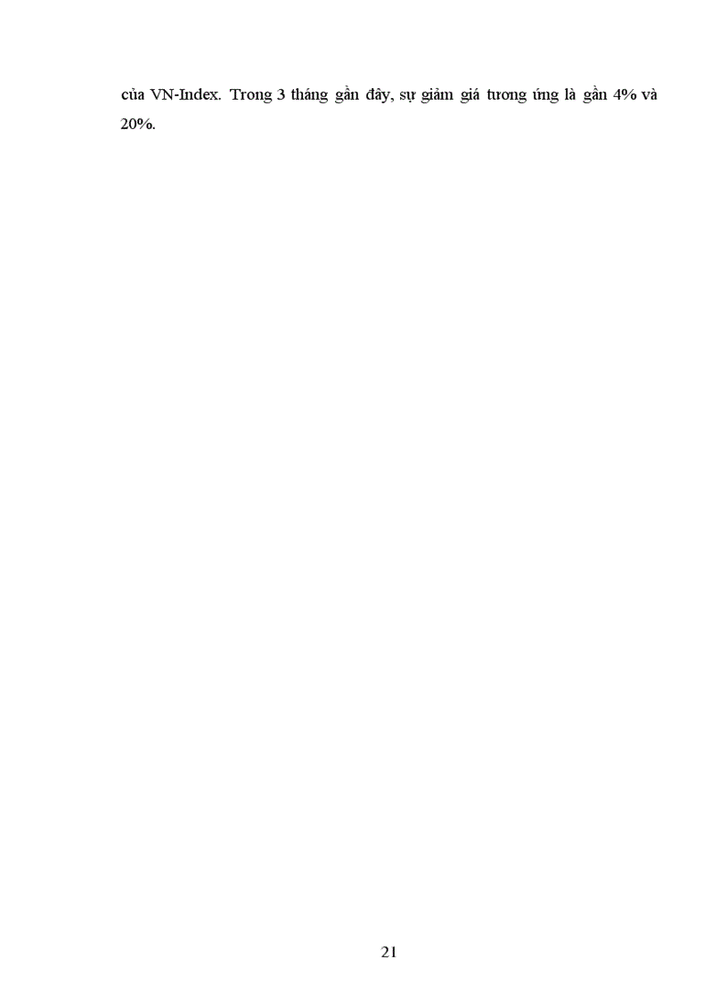 image for page Phân tích chứng khoán Cổ phiếu VNM