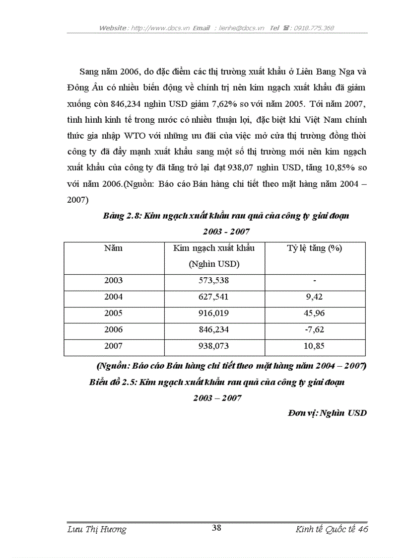 image for page Mở rộng thị trường xuất khẩu rau quả tại Công ty Cổ phần Cung ứng dịch vụ Hàng không