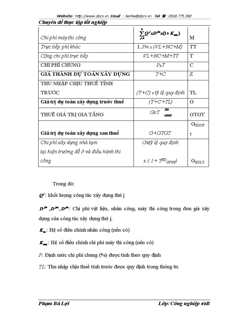 image for page Nâng cao năng lực cạnh tranh trong đấu thầu xây dựng ở Công ty Cổ phần xây dựng và phát triển cơ sở hạ tầng