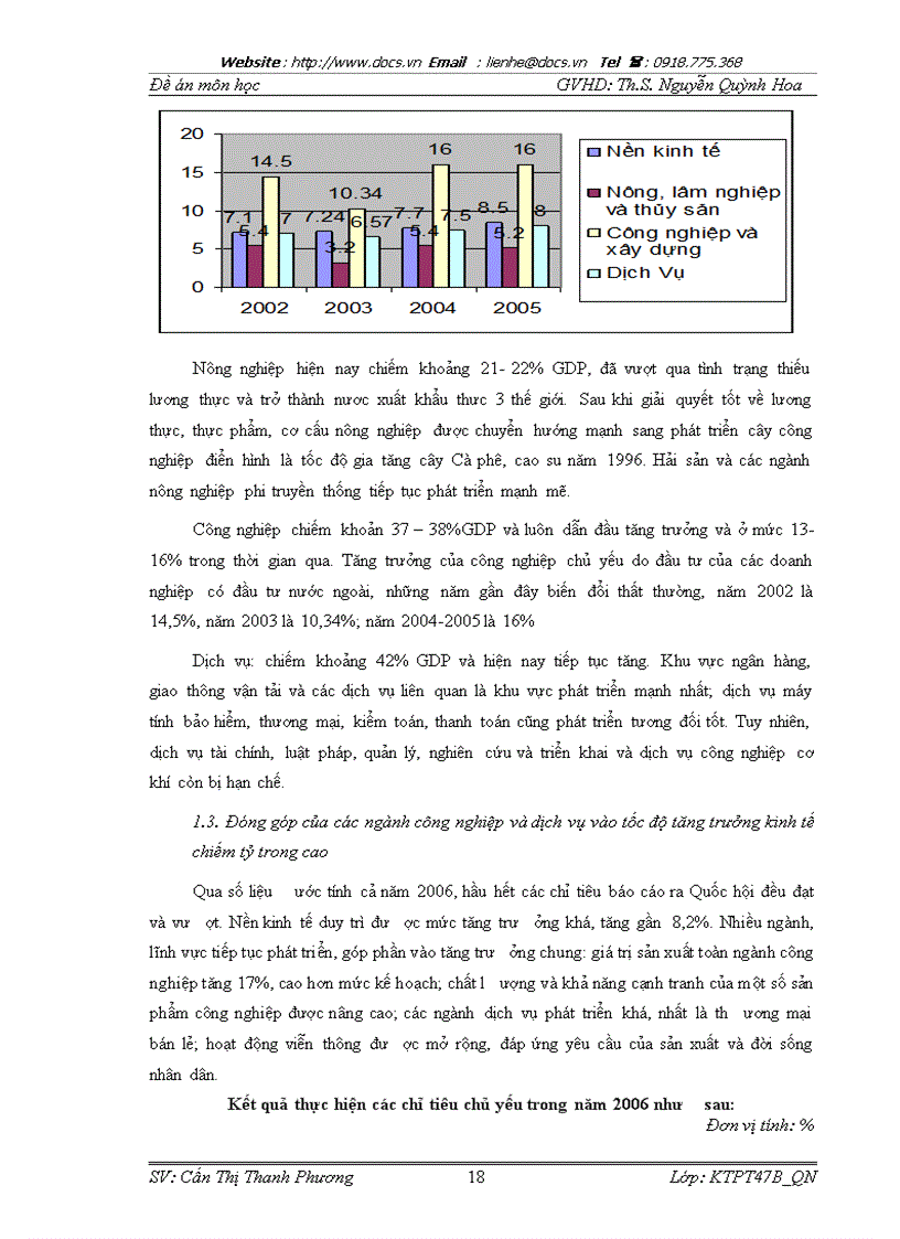 image for page Mối quan hệ giữa tăng trưởng với chuyển dịch cơ cấu ngành kinh tế Liên hệ ở Việt Nam trong giai đoạn từ 1996 đến nay