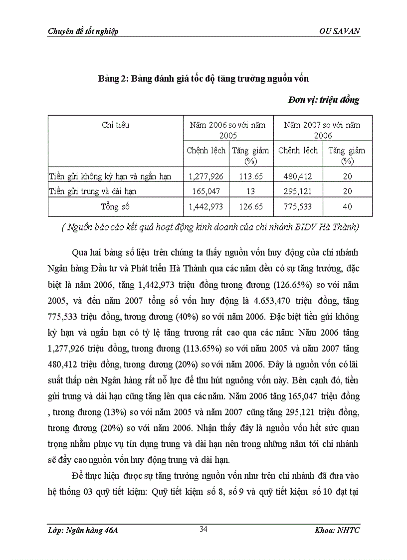 image for page Giải pháp nâng cao hiệu quả tín dụng trung và dài hạn tại chi nhánh ngân hàng đầu tư và phát triển việt nam hà thành