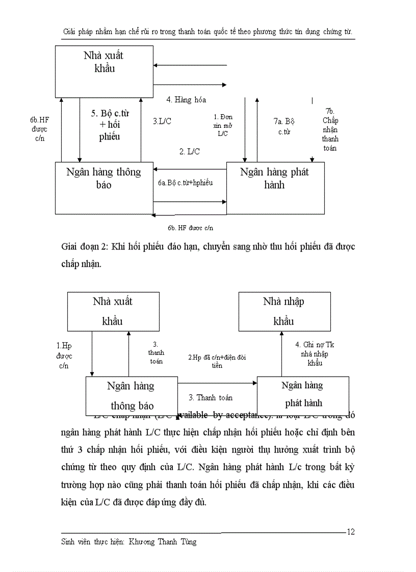image for page Giải pháp nhằm hạn chế rủi ro trong thanh toán quốc tế theo phương thức tín dụng chứng từ tại ngân hàng thương mại cổ phần xuất nhập khẩu Việt Nam