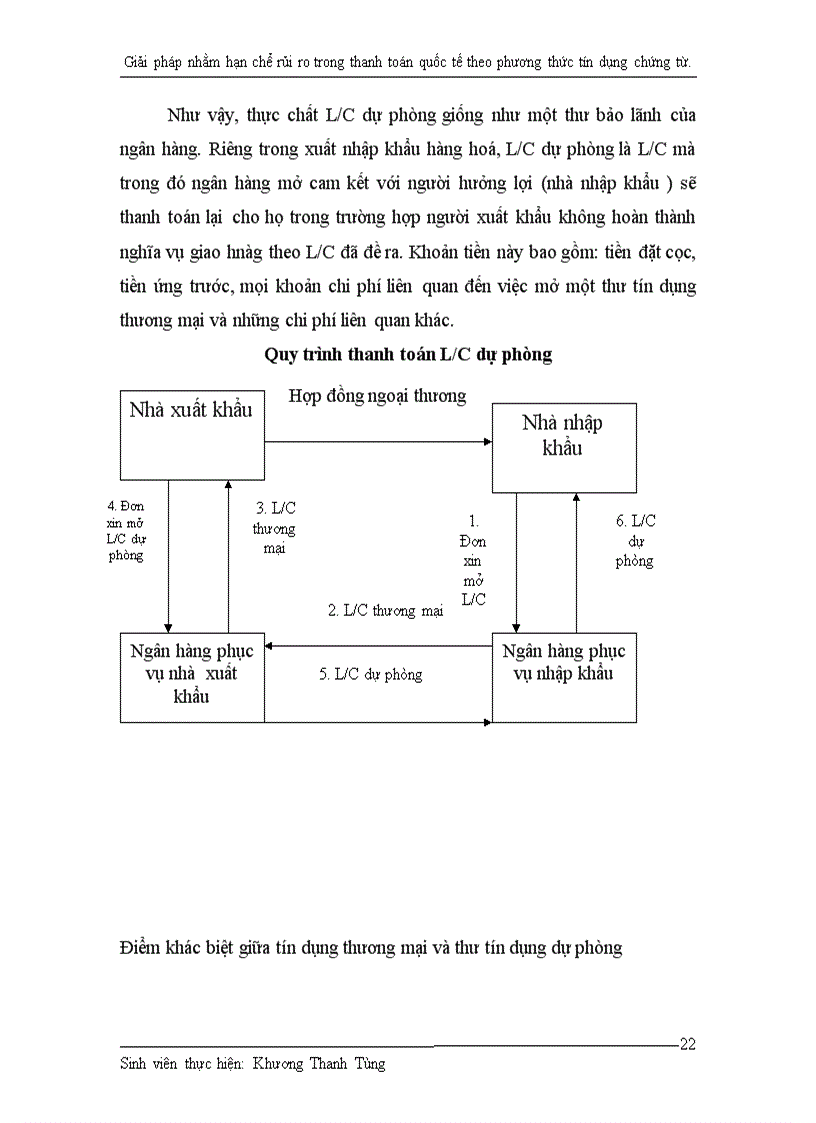image for page Giải pháp nhằm hạn chế rủi ro trong thanh toán quốc tế theo phương thức tín dụng chứng từ tại ngân hàng thương mại cổ phần xuất nhập khẩu Việt Nam