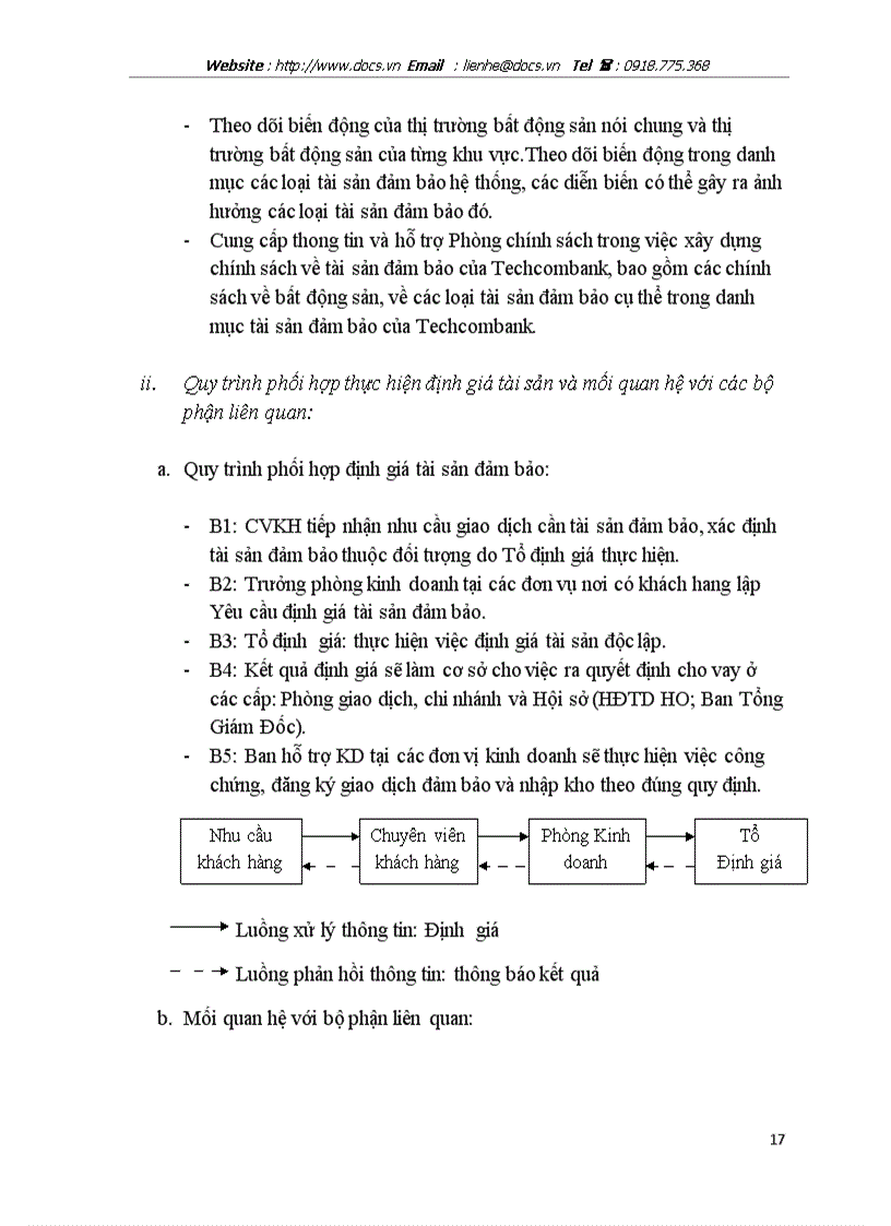 image for page Tại ngânhàng NHTMCP Kỹ Thương TechcomBank lt NHa gt