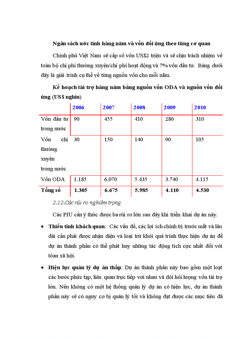 image for page Hiện đại hoá hệ thống lãnh đạo về công nghệ thông tin và bưu chính viễn thông