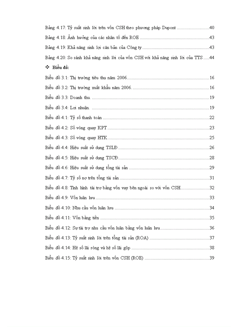 image for page Hiệu quả sử dụng vốn của Cty Angimex