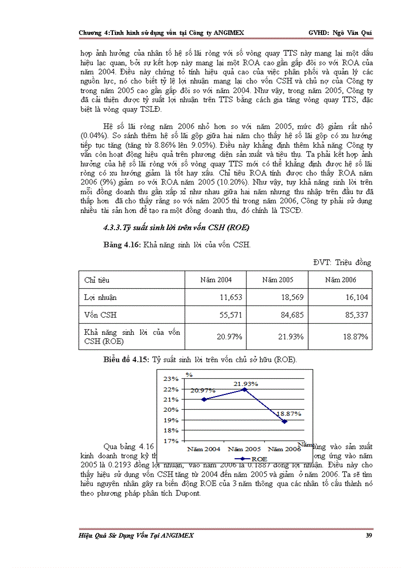 image for page Hiệu quả sử dụng vốn của Cty Angimex