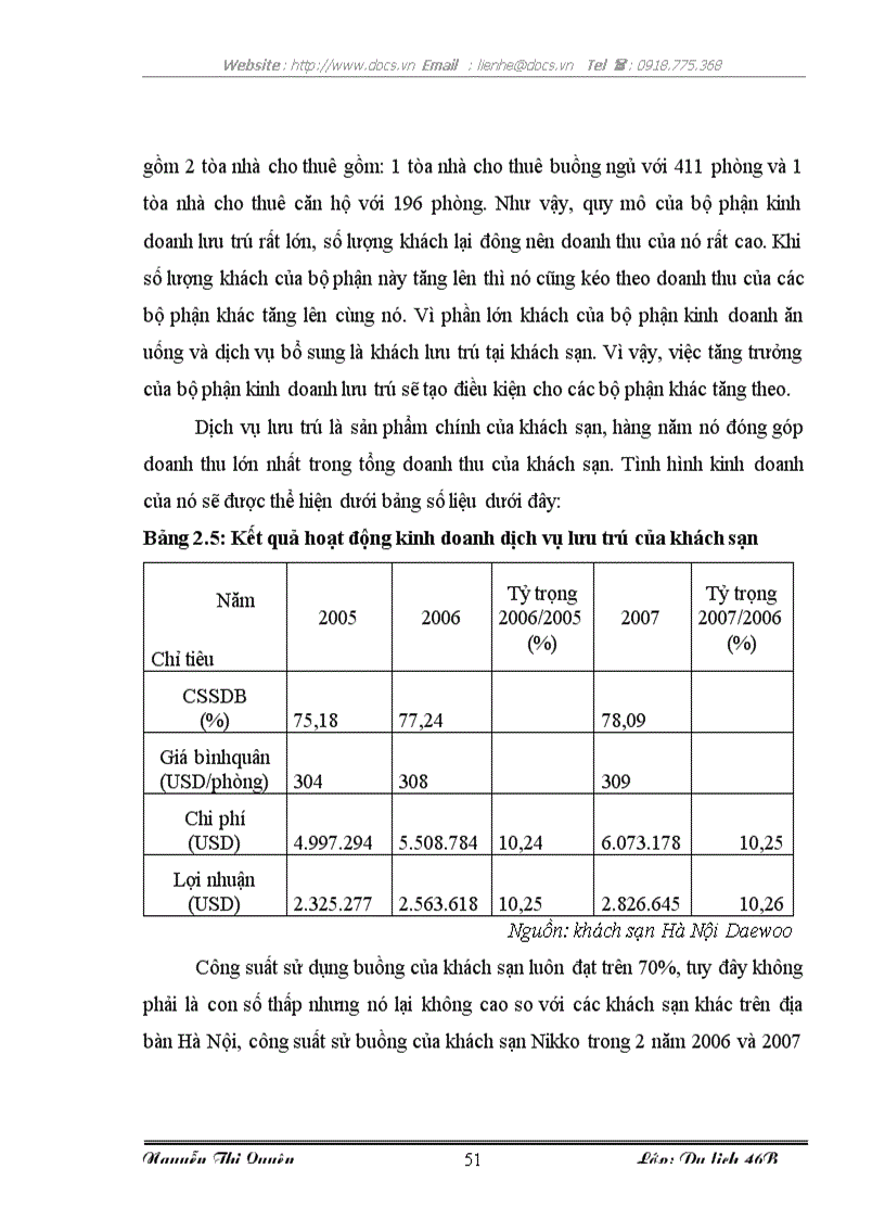 image for page Những giải pháp giúp phát triển kinh doanh ăn uống tại khách sạn Daewoo