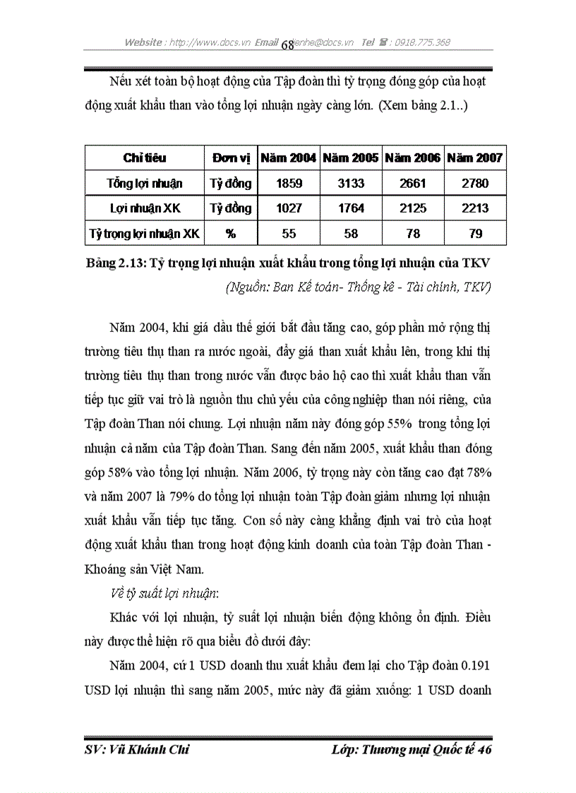 image for page Giải pháp nâng cao hiệu quả xuất khẩu than ở Tập đoàn Công nghiệp Than Khoáng sản Việt Nam