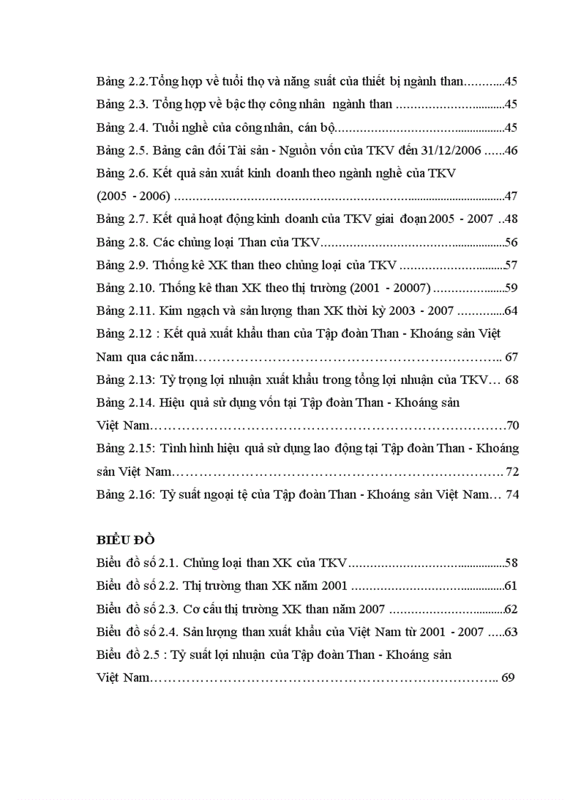 image for page Giải pháp nâng cao hiệu quả xuất khẩu than ở Tập đoàn Công nghiệp Than Khoáng sản Việt Nam