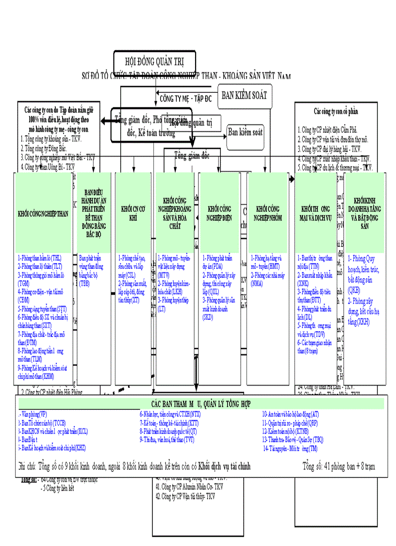 image for page Giải pháp nâng cao hiệu quả xuất khẩu than ở Tập đoàn Công nghiệp Than Khoáng sản Việt Nam