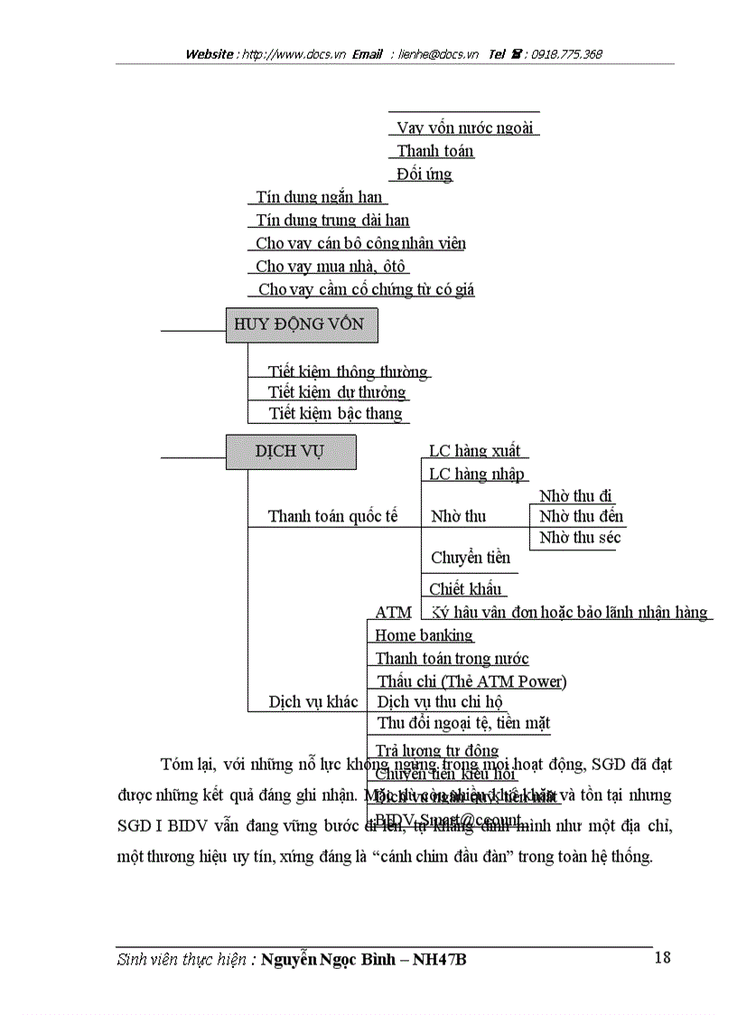 image for page Tại ngânhàng NHĐT PT BIDV Việt Nam lt NHa gt