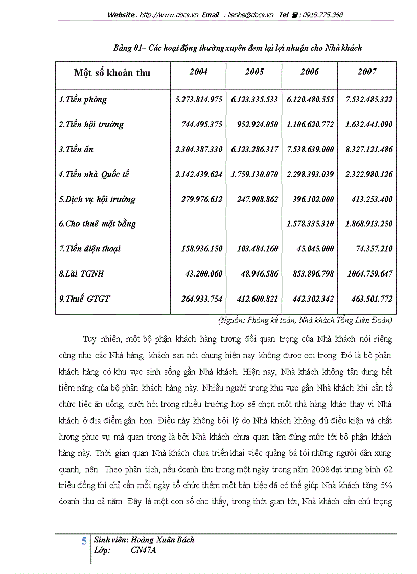 image for page Tại Nhà khách Tổng Liên Đoàn Lao Động