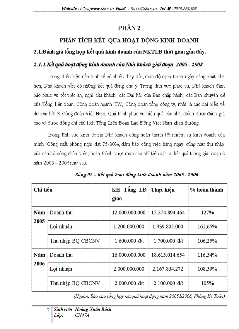 image for page Tại Nhà khách Tổng Liên Đoàn Lao Động
