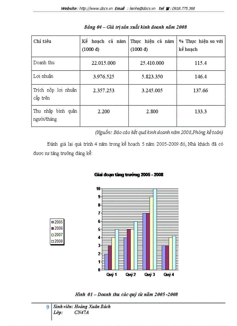 image for page Tại Nhà khách Tổng Liên Đoàn Lao Động