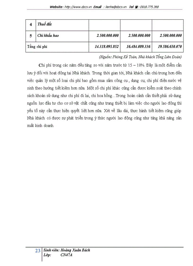 image for page Tại Nhà khách Tổng Liên Đoàn Lao Động