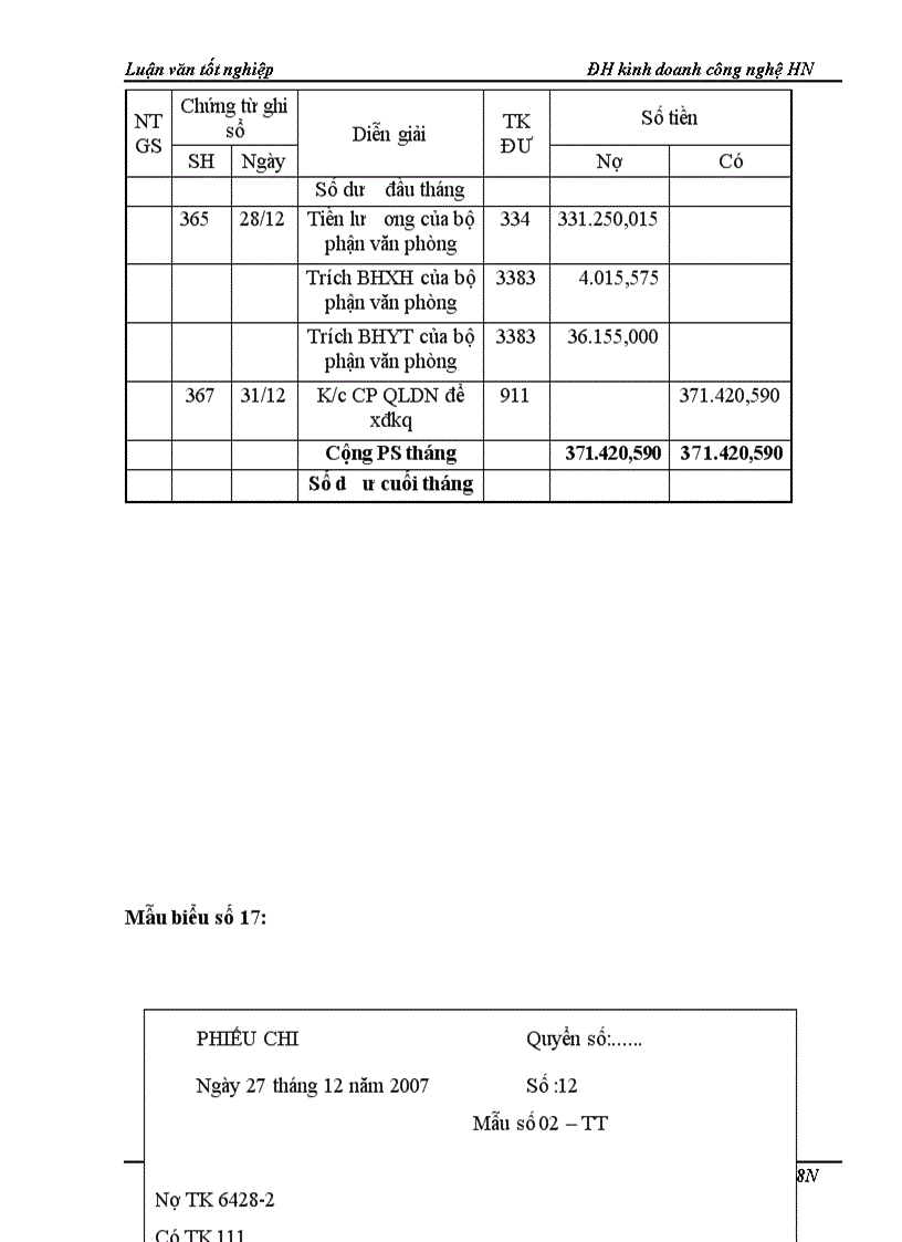 image for page Hoàn thiện công tác kế toán bán hàng và xác định kết quả bán hàng tại công ty cổ phần đầu tư xây dựng và thương mại quốc tế