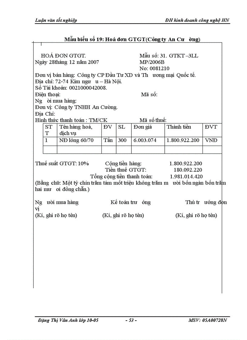 image for page Hoàn thiện công tác kế toán bán hàng và xác định kết quả bán hàng tại công ty cổ phần đầu tư xây dựng và thương mại quốc tế