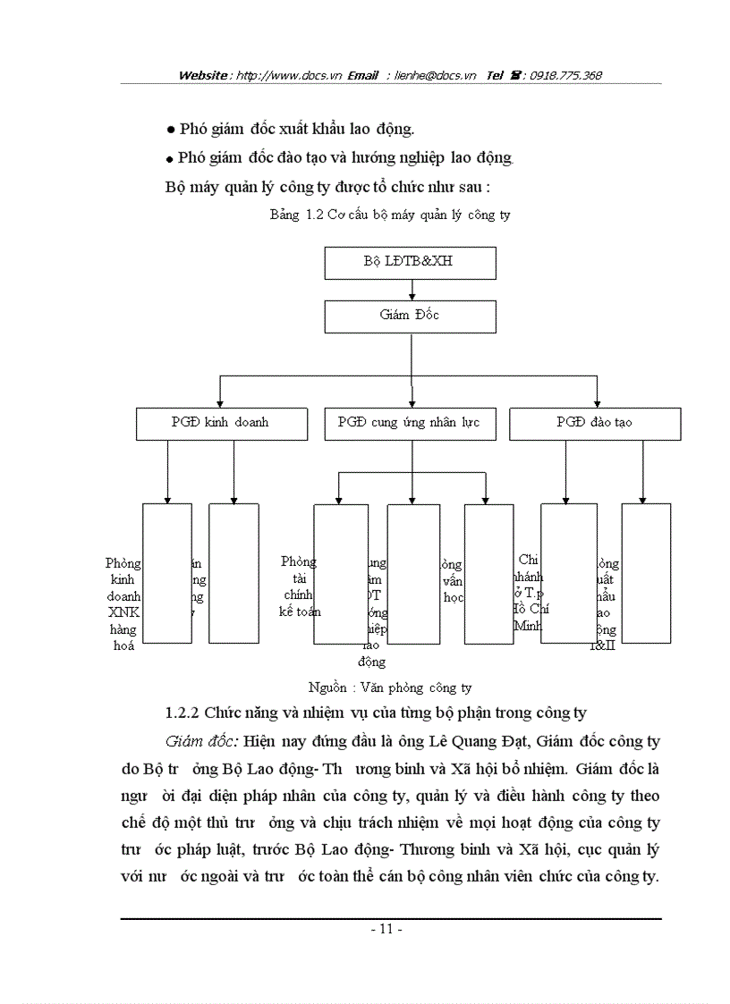 image for page Tại Công ty cung ứng nhân lực quốc tế và thương mại SONA