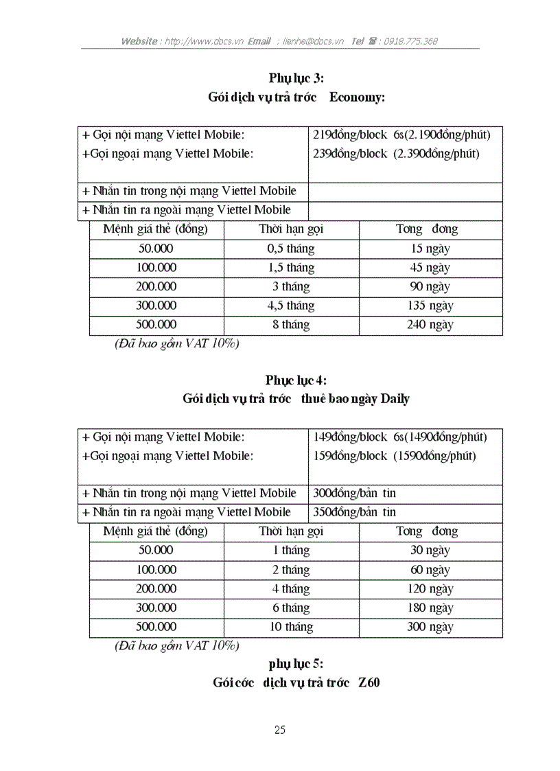 image for page Chiến lược định vị của viettel mobile trên thị trường Việt Nam
