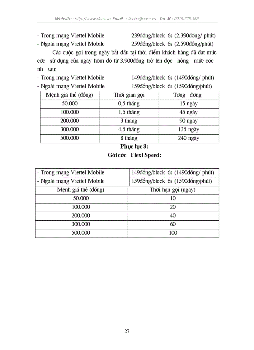 image for page Chiến lược định vị của viettel mobile trên thị trường Việt Nam