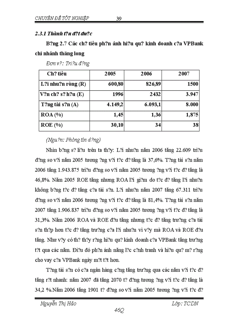 image for page Mở rộng cho vay đối với các doanh nghiệp vừa và nhỏ tại ngân hàng cổ phần Vpbank