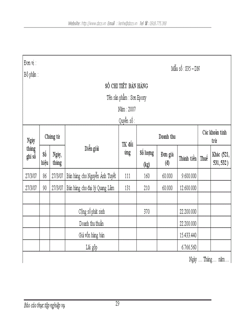 image for page Kế toán thành phẩm tiêu thụ thành phẩm và xác định kết quả tiêu thụ thành phẩm