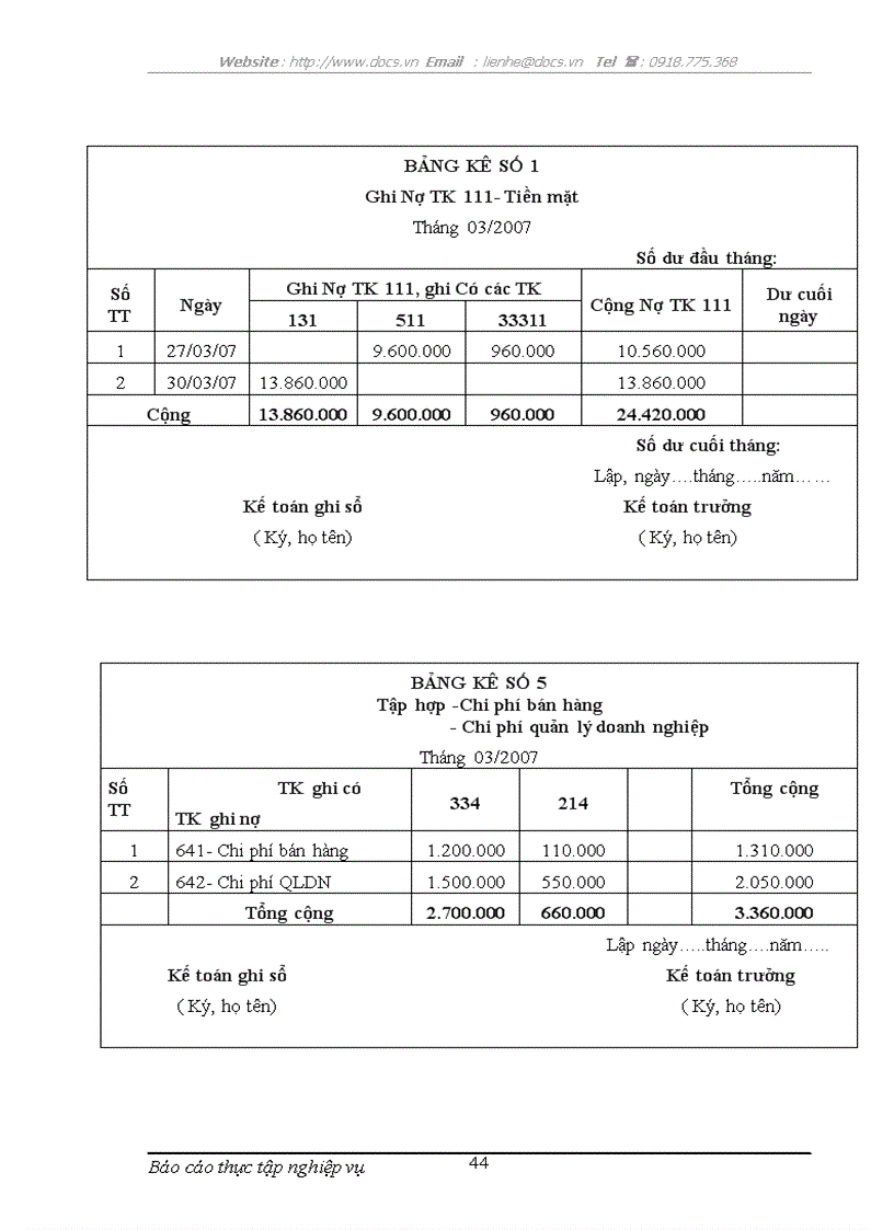 image for page Kế toán thành phẩm tiêu thụ thành phẩm và xác định kết quả tiêu thụ thành phẩm
