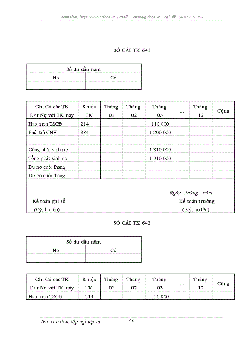 image for page Kế toán thành phẩm tiêu thụ thành phẩm và xác định kết quả tiêu thụ thành phẩm
