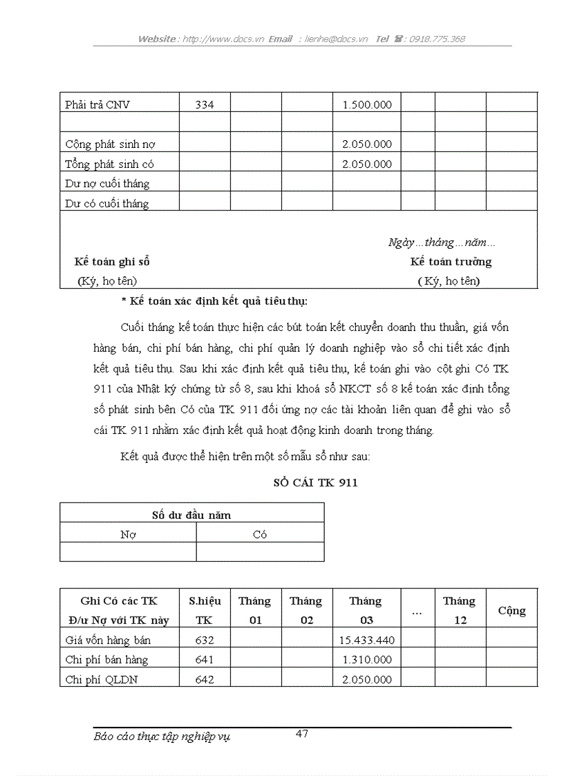 image for page Kế toán thành phẩm tiêu thụ thành phẩm và xác định kết quả tiêu thụ thành phẩm