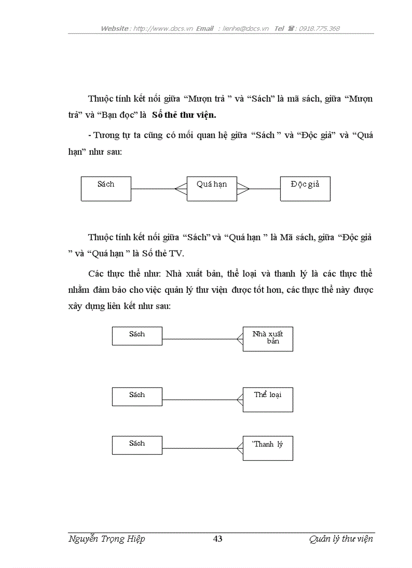 image for page Quản lý thư viện tại trường cấp III Hồng Quang
