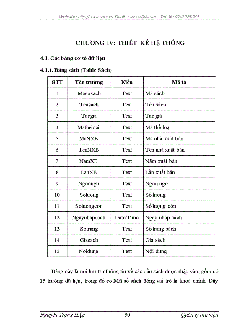 image for page Quản lý thư viện tại trường cấp III Hồng Quang